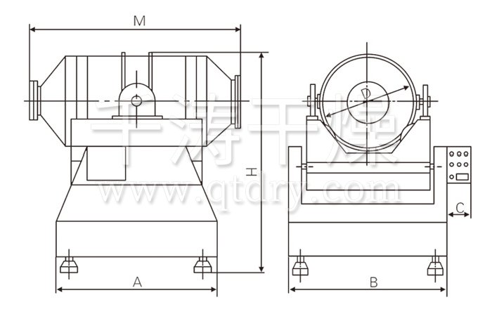 二維運(yùn)動(dòng)混合機(jī)結(jié)構(gòu)示意圖 二維運(yùn)動(dòng)混合機(jī)結(jié)構(gòu)示意圖